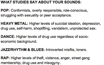 Thumbnail image for twisted-music-analysis.jpg